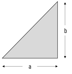 area of triangle